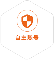 阿拉尔到菲律宾国际快递